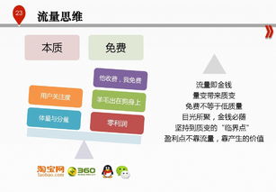 互聯(lián)網(wǎng)時(shí)代傳統(tǒng)企業(yè)管理的轉(zhuǎn)型之路 一份68頁P(yáng)PT的核心啟示