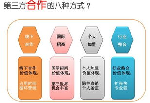 連鎖企業人力資源管理 驅動規?；l展的核心引擎
